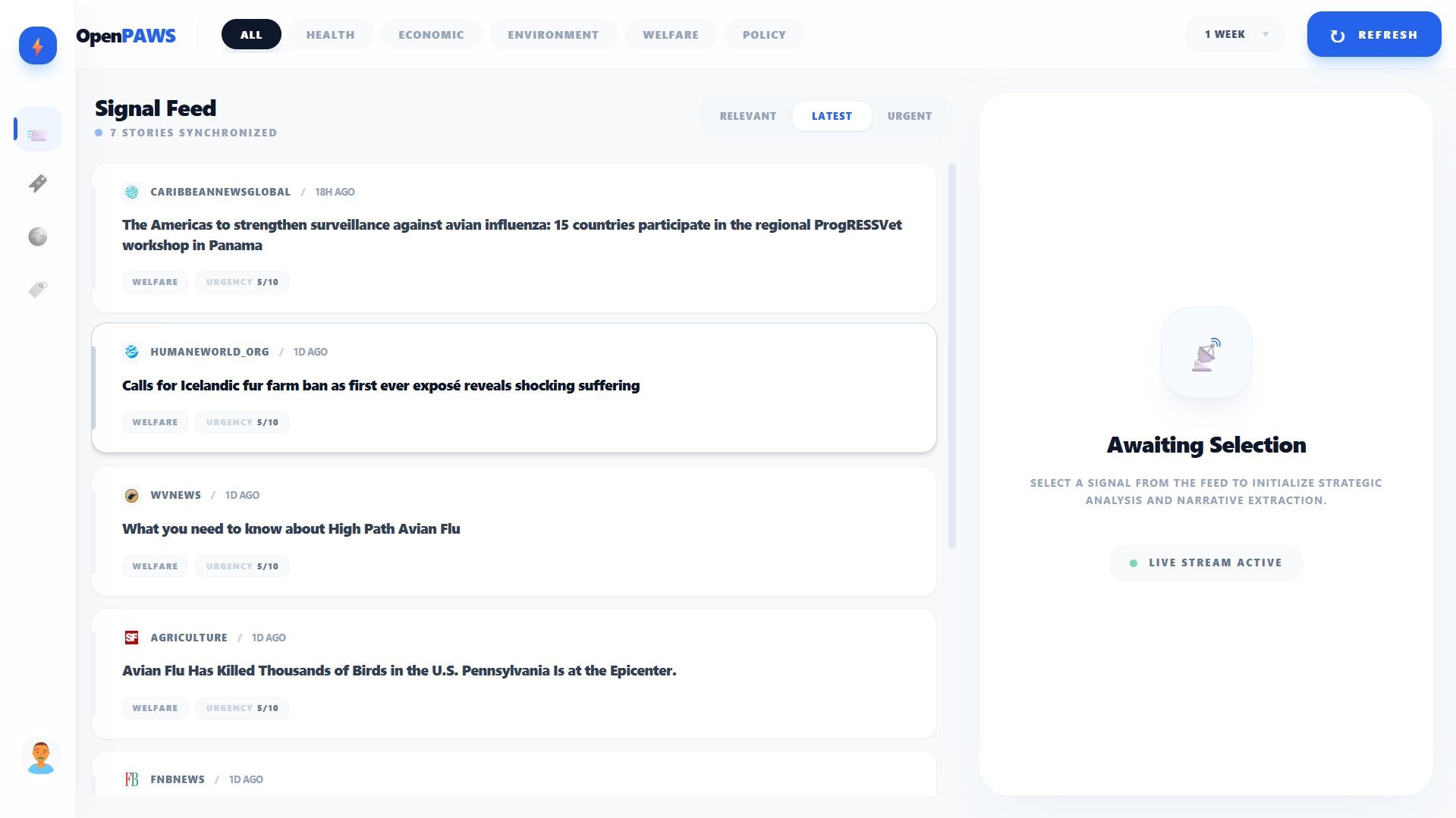 Dashboard Screenshot